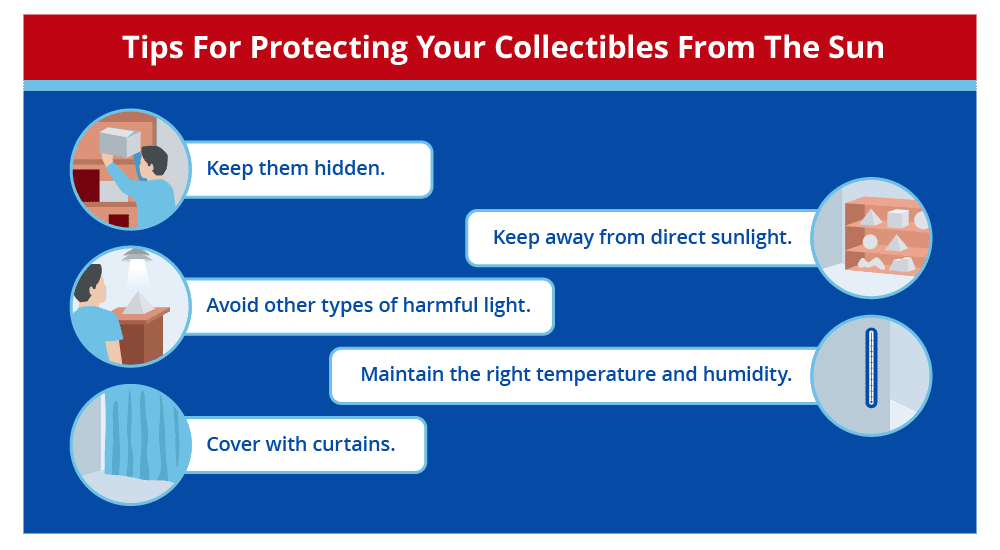 除了受紫外线受保护的展示案例外，还可以保护收藏品免受阳光的侵害